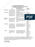 Sessional Programme-2011: Building Materials and Construction-V (AR-301/342)