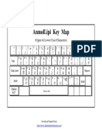 Key Map Anmol Lipi
