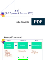 15 Kompetensi Model Spencer