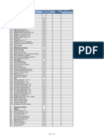 Modelo Planilha Levantamento Instalações