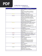 FRUTAS CIGANAS.pdf