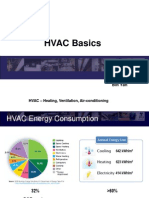 Hvac Basics