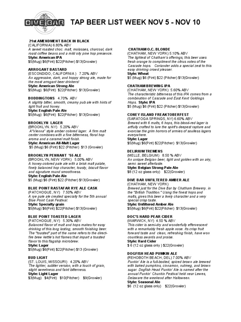Tap Beer List Week Nov 5 Nov 10 Ale Beer