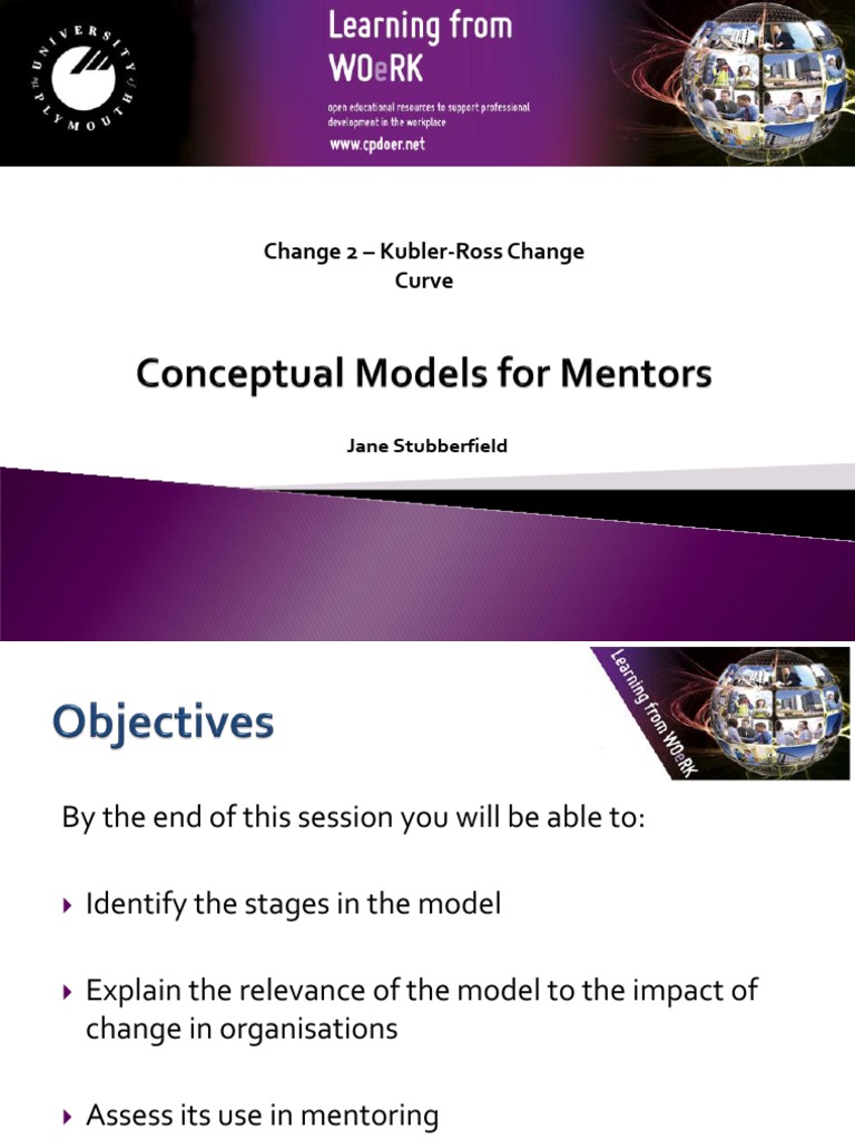 I Change 2 - Change Curve V2 | PDF | Psychological Concepts | Psychology