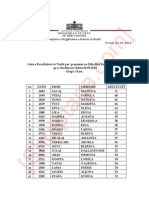 Testimi 2 Maj Grupi Pare