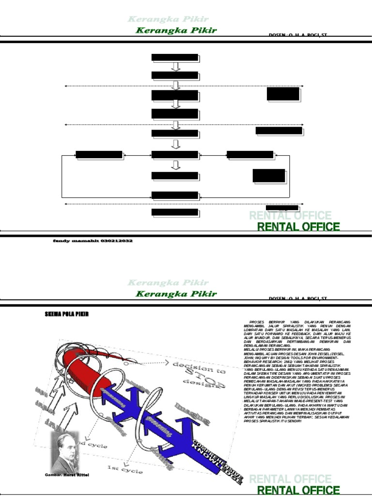 1 Kerangka Pikir  1 Kerangka Pikir