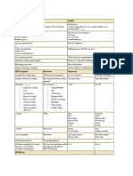 Common Medical Spanish