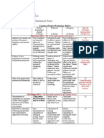 EDU699 Capstone Professor Evaluation Rubric and Feedback