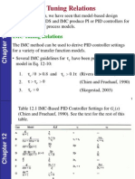 PID Controller Tuning Relations for Process Control Systems