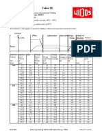 Tabla Soldadura Widos 6100 Acero Español