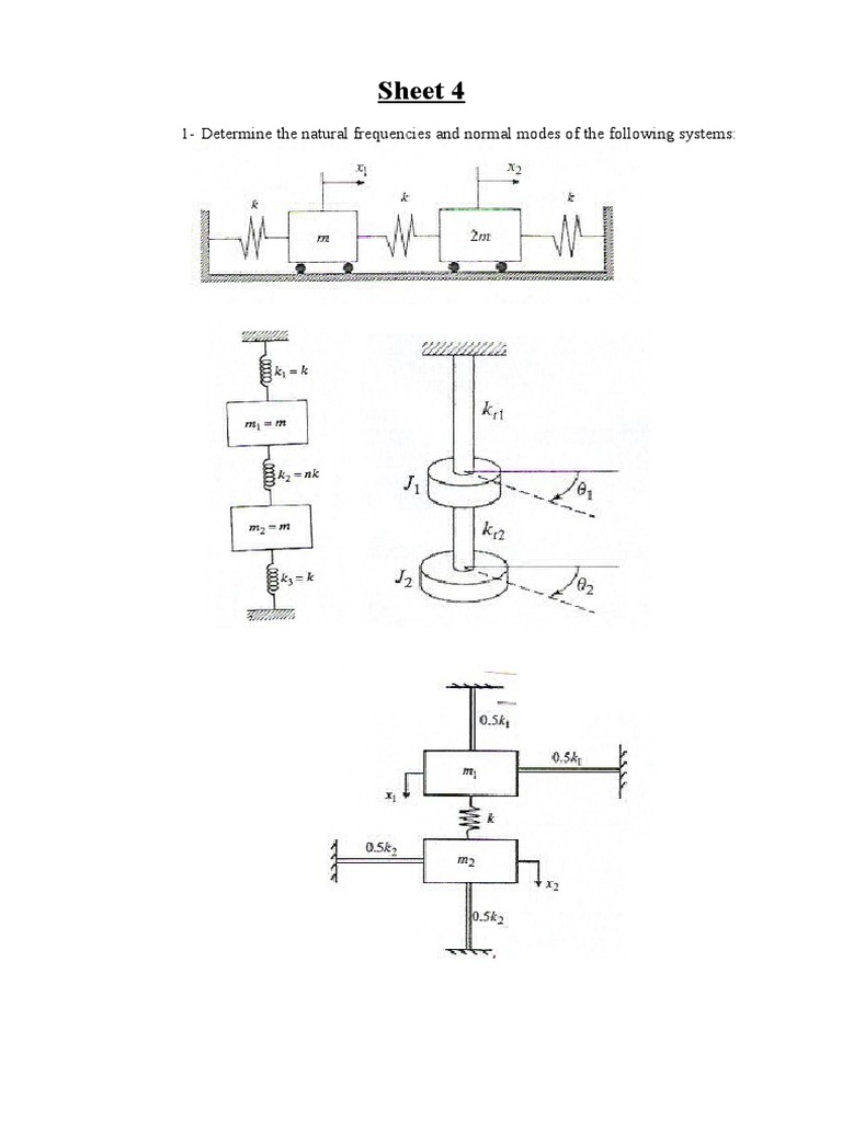 Sheet 4: 1-Determine The Natural Frequencies and Normal Modes of The ...