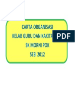 CARTA ORGANISASI Tajuk Paling Atas