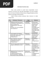 Download PEDOMAN WAWANCARA by John Wilson SN22180021 doc pdf