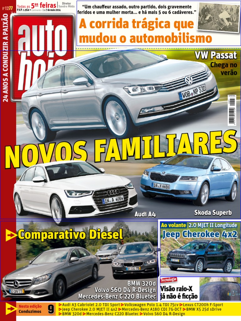 Na Argentina, jovens preferem VW e mais velhos, Toyota - Revista Carro