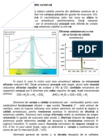 Convertorul Catalitic, Filtrul de Particule