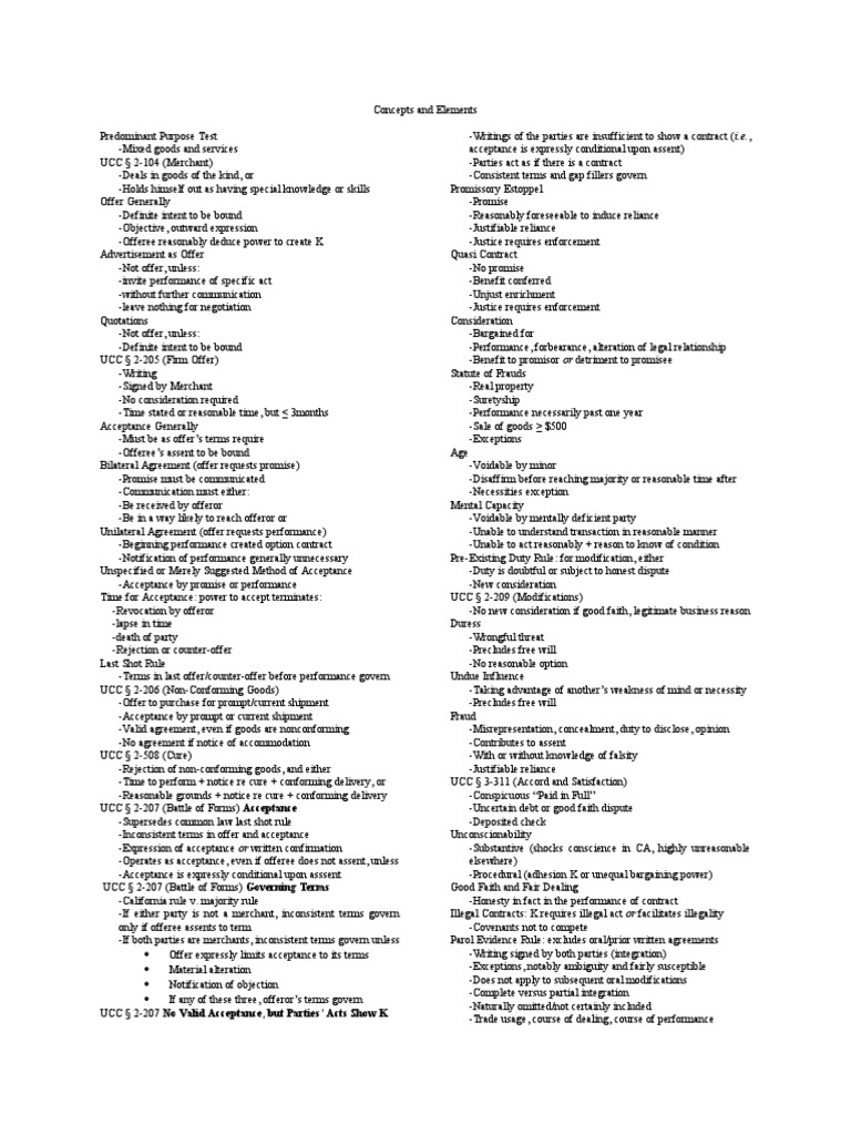 Crib Sheet Contract Law Business Law