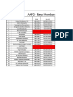 Aapg New Members List
