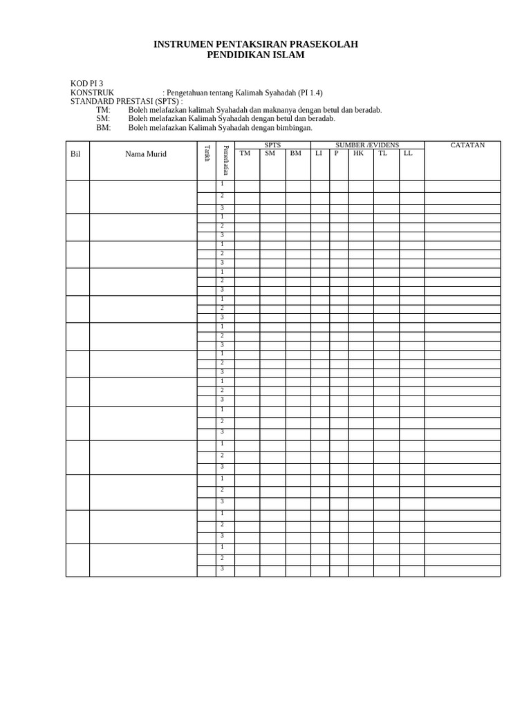 Instrumen Pentaksiran Prasekolah