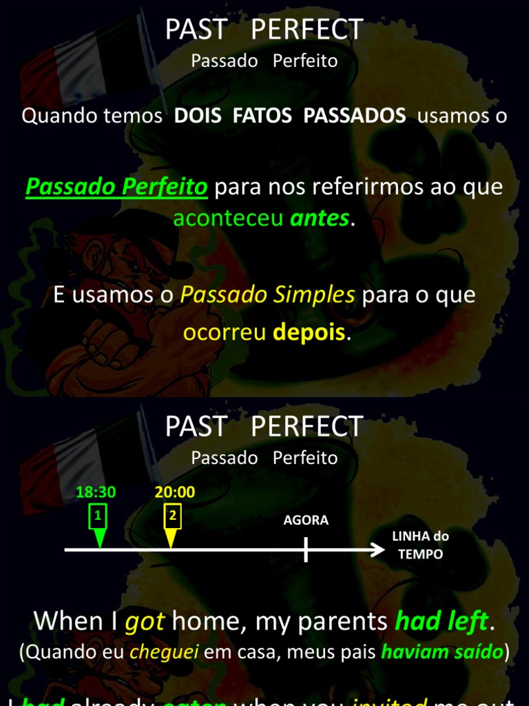Andre Botoni ENGLISH - Aula 22 - Past Perfect - PPSX | PDF