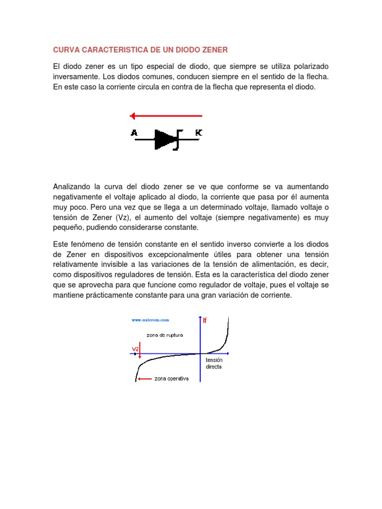 Curva Caracteristica de Un Diodo Zener Diodo Corriente eléctrica