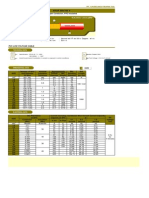 PVC Insulated Copper Wire Technical Data