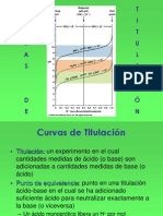 Curvas de Titulacion y Amortiguacion