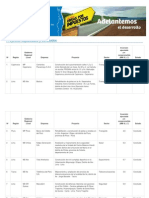 Proyectos Adjudicados y Concluidos