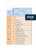 Matriz de Magnitud