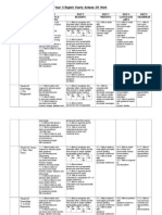 English Yearly Plan Year 2