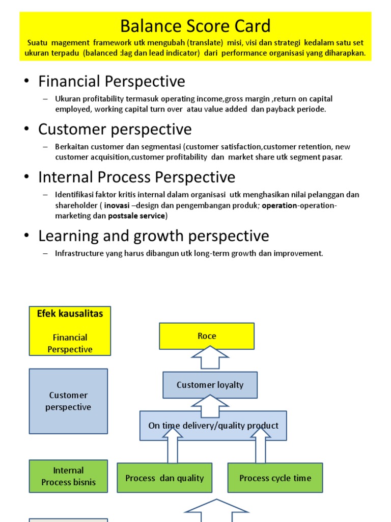 Balance Score Card 09 | PDF | Customer Satisfaction | Innovation