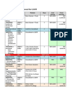 2nd Counter Proposal LSSPI