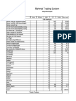 Rehmat Trading System: Pak Kashmir