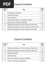 Course Content: No. Title Slide No