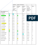 Class Rounds Year 3 Oral Rouns Tab Sheet