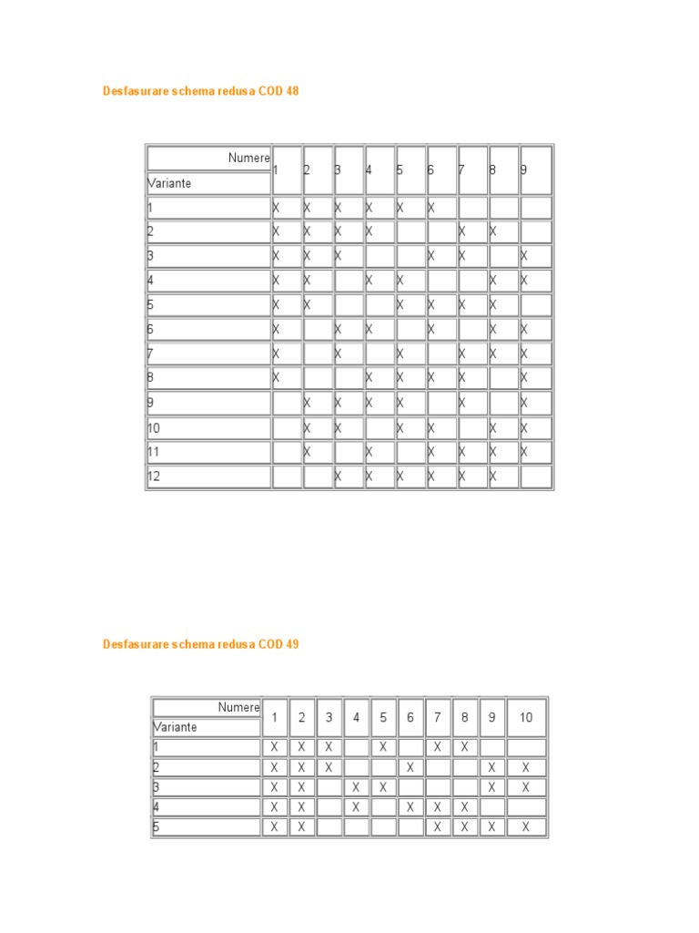 Desfasurare Schema Redusa Cod 48