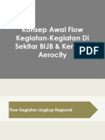 Konsep Flow Kegiatan