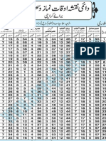 Namaz Yearly Timetable