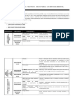 Matriz de Capacidades y Actitudes Diversificadas Con Enfoque Ambiental