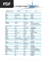 Download VERB 1 VERB 2 AND VERB 3 LIST by Vanessa Nesa SN221863643 doc pdf