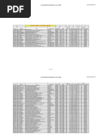 Download Emc AP Training Schedule by senlin SN22187428 doc pdf