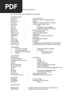 Download Place to Go in Bandung Indonesia by femi adi soempeno SN22187748 doc pdf