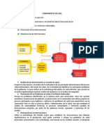 Componentes Del Asis