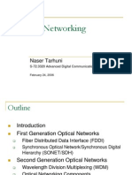 3320 Optical Networks