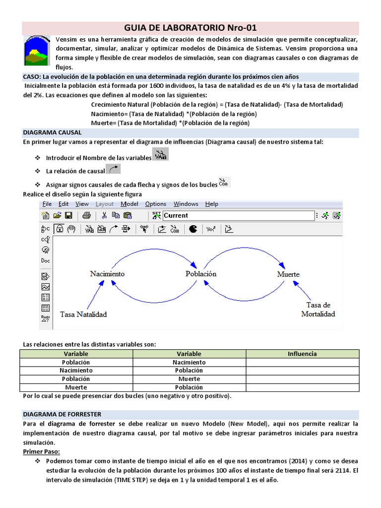 Simulación de Población con Vensim | PDF | Simulación | Point and Click