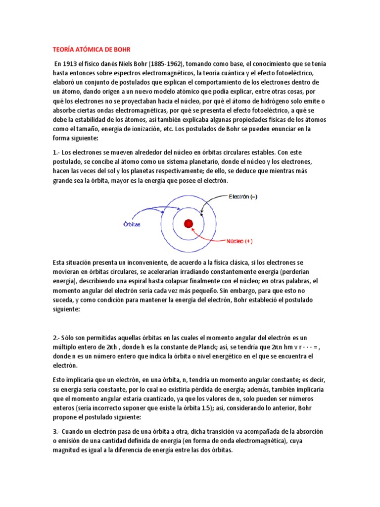 Teoría Atómica De Bohr