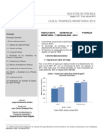 Huila Pobreza 2012