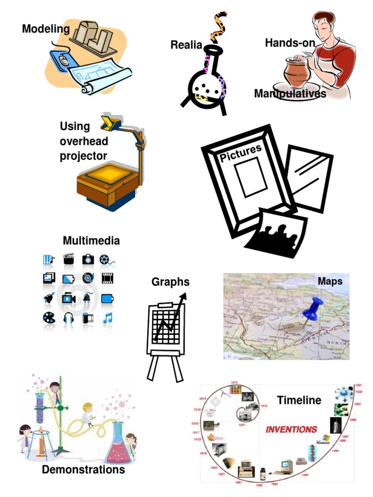 Effective Teaching with Hands-On Tools | PDF