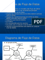 Diagrama de Flujo de Datos: El DFD Representa Un Modelo Del Flujo de Datos Dentro Del Sistema y Se Caracteriza Porque