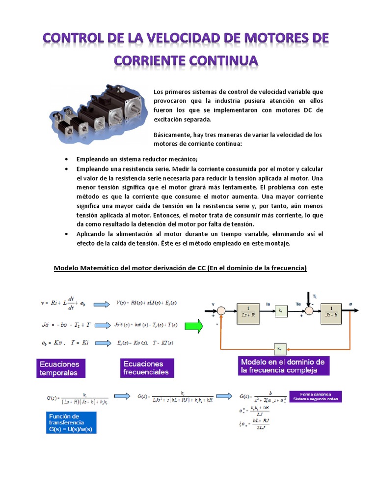 Modelo Matemático del motor derivación de CC (En el dominio de la ...