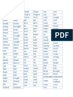 Irregular Verbs